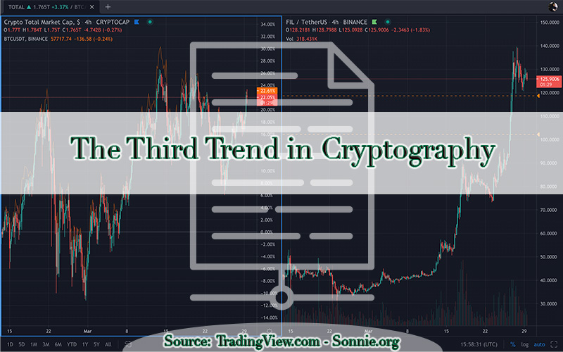 Trends in Crypto - Sonnie.org